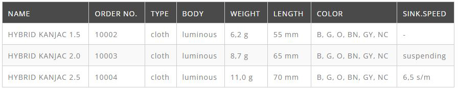 dtd hybrid kanjac #1.5 #2.0 #2.5