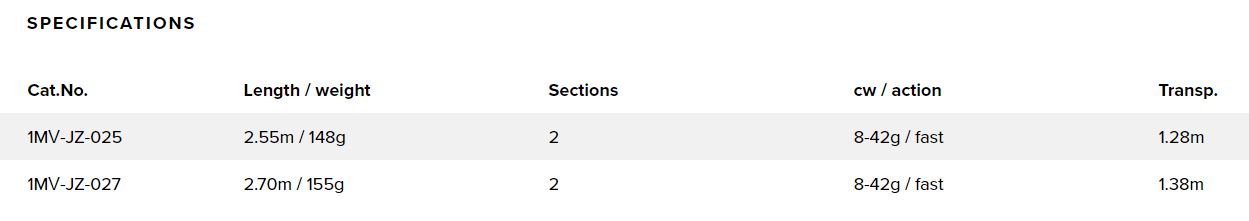 robinson maverick zander jig 2.55m / 2.70m 8 42gr