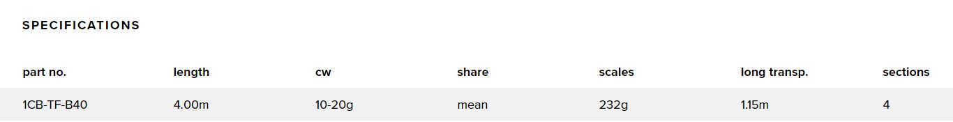 robinson carbonic bolognese